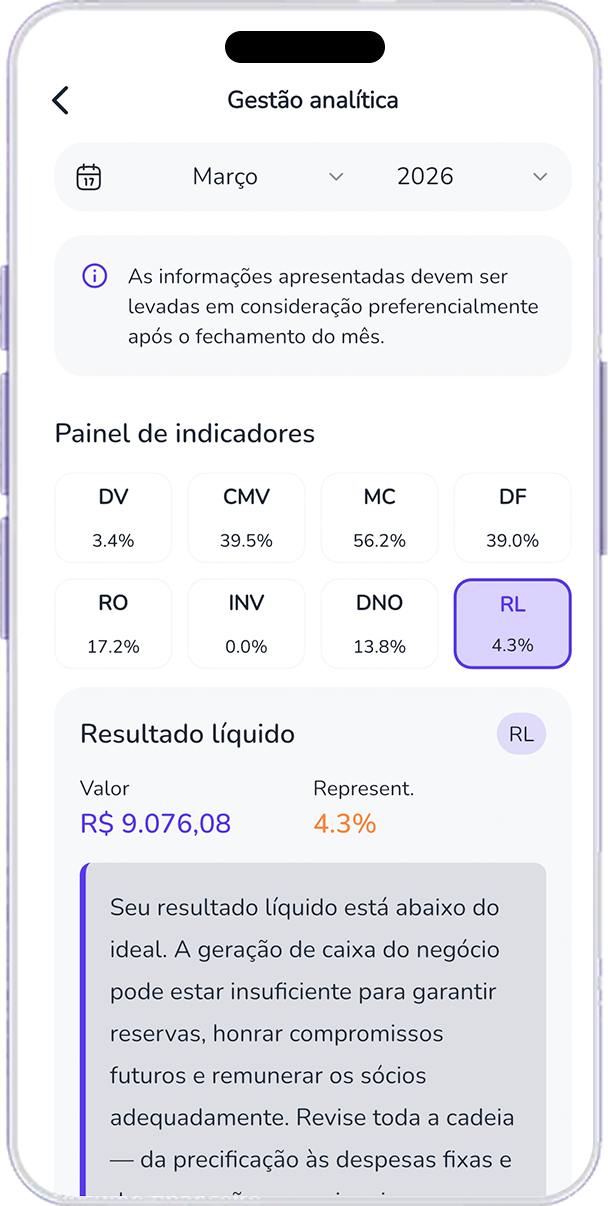 Dashboard Financeiro